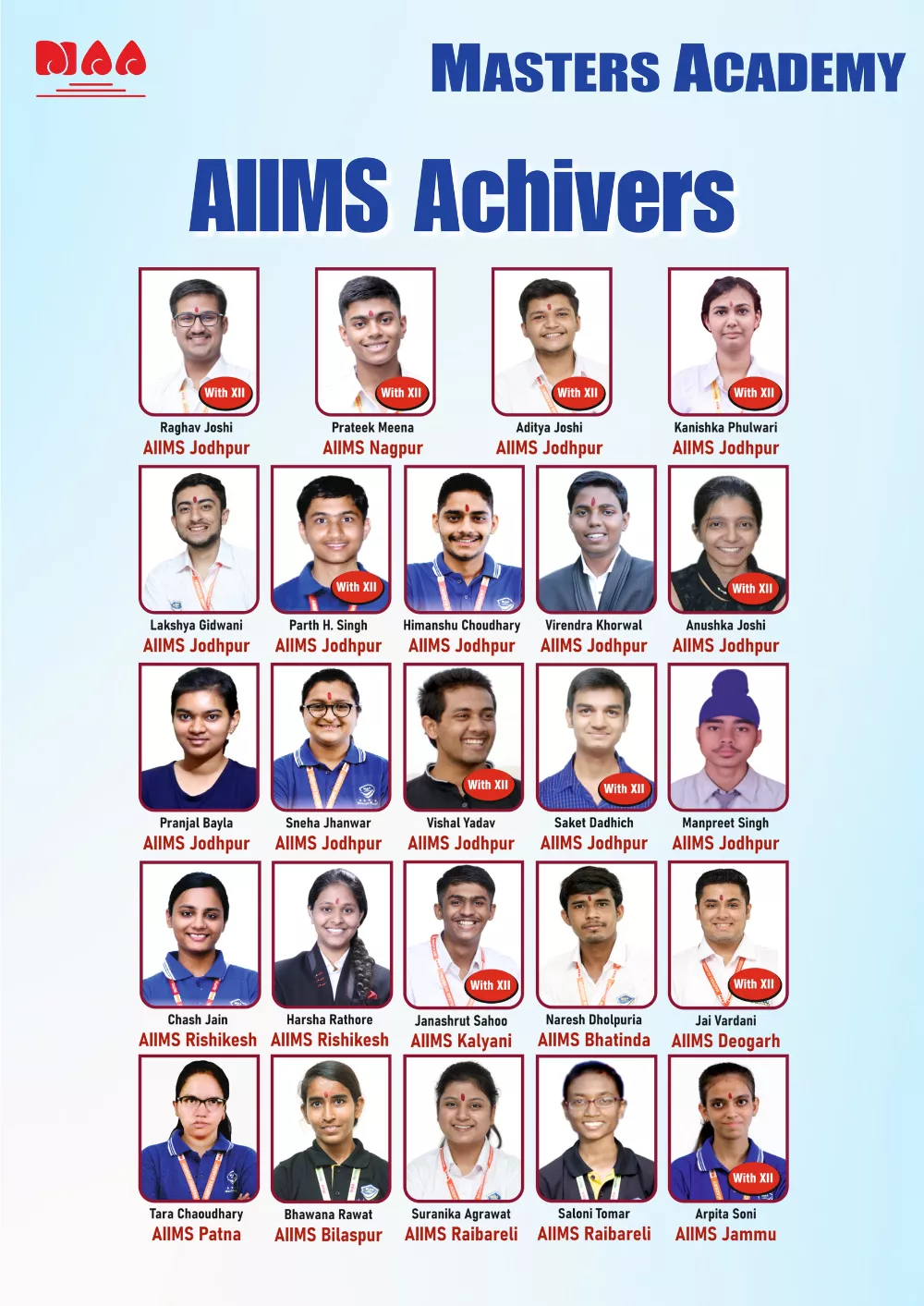 AIIMS Achievers