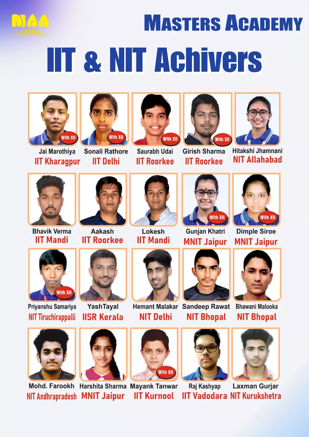 IIt & NIT Achievers